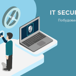 Security-talk-150x150 IT Security Talk 